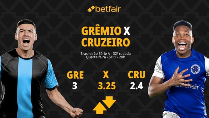 Grêmio x Cruzeiro - Brasileirão: Raposa é favorita em Porto Alegre com retorno de titulares