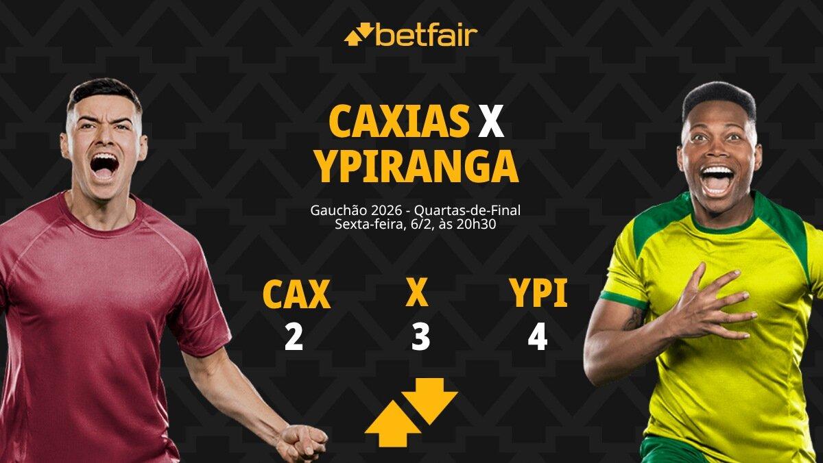 Caxias x Ypiranga: Palpites, Odds e Onde Assistir - Gauchão 2026