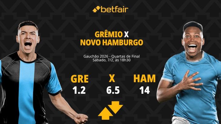 Grêmio x Novo Hamburgo: Palpites, Odds e Onde Assistir - Gauchão 2026