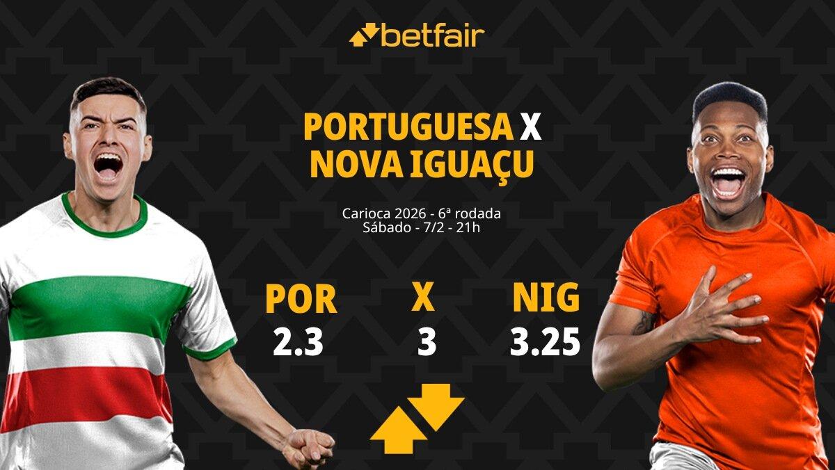 Portuguesa-RJ x Nova Iguaçu: Palpites, Odds e Onde Assistir - Carioca 2026