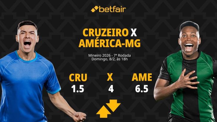 Cruzeiro x América-MG: Palpites, Odds e Onde Assistir - Mineiro 2026