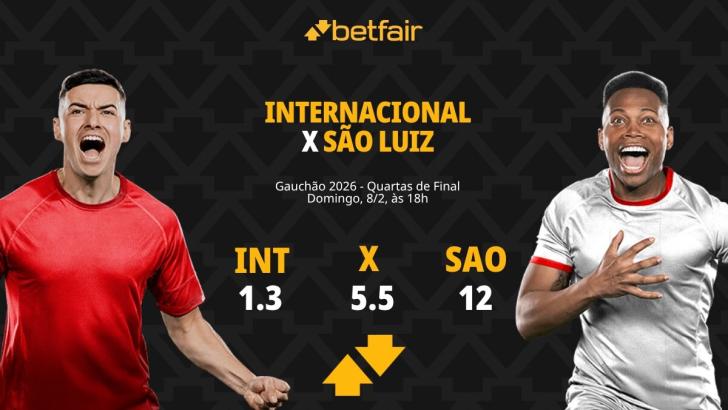 Internacional x São Luiz: Palpites, Odds e Onde Assistir - Gauchão 2026