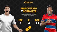 Ferroviário x Fortaleza: Palpites, Odds e Onde Assistir - Cearense 2026
