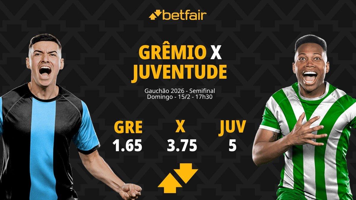 Grêmio x Juventude: Palpites, Odds e Onde Assistir - Gauchão 2026