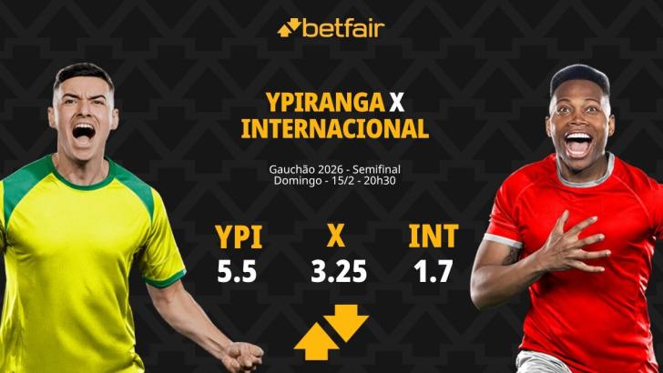 Ypiranga x Internacional: Palpites, Odds e Onde Assistir - Gauchão 2026