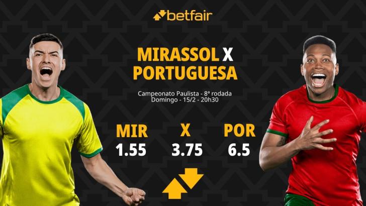 Mirassol x Portuguesa: Palpites, Odds e Onde Assistir - Paulistão 2026