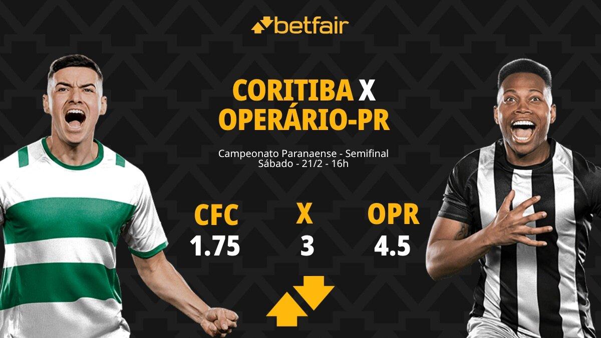 Coritiba x Operário-PR: Palpites, Odds e Onde Assistir - Paranaense 2026