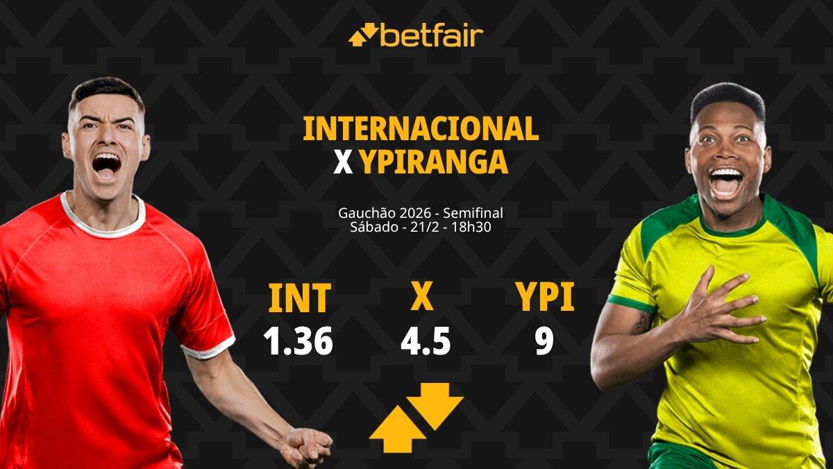 Internacional x Ypiranga: Palpites, Odds e Onde Assistir - Gauchão 2026