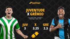 Juventude x Grêmio: Palpites, Odds e Onde Assistir - Gauchão 2026
