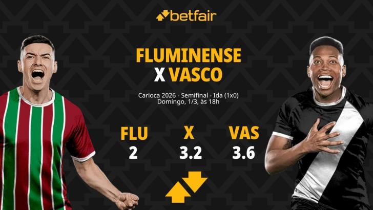 Fluminense x Vasco: Palpites, Odds e Onde Assistir - Carioca 2026