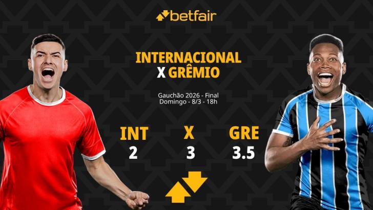Internacional x Grêmio: Palpites, Odds e Onde Assistir - Gauchão 2026