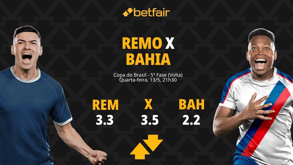 Remo x Bahia - Copa do Brasil 2026: Dicas, Palpites, Odds, Escalações, Horário, Onde Assistir