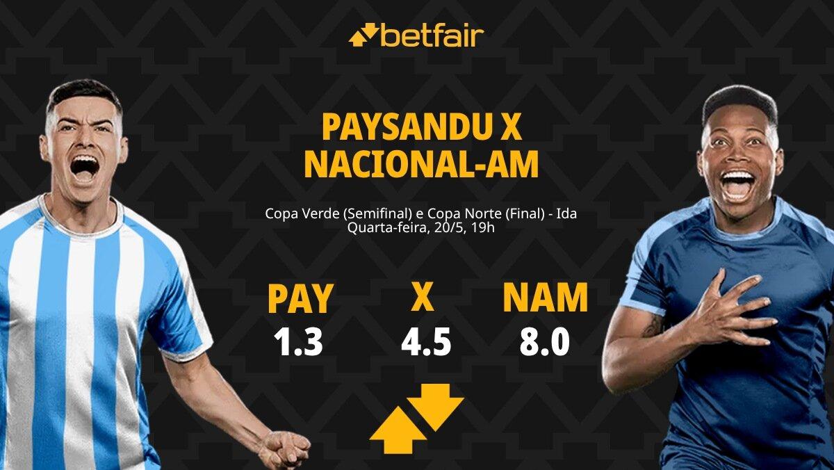 Paysandu x Nacional-AM - Copa Verde: Dicas, Palpites, Odds, Escalações, Horário, Onde Assistir