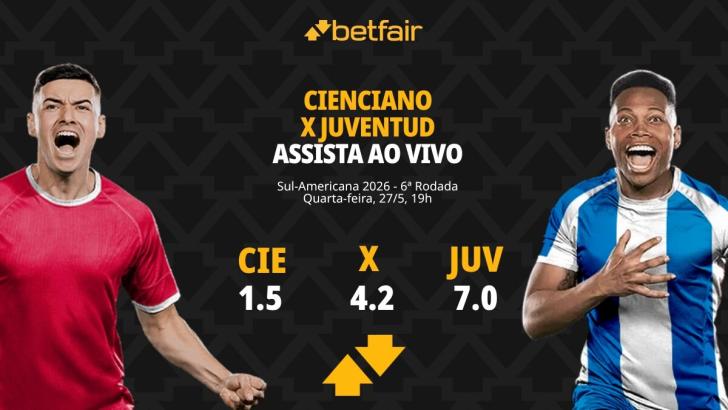 Cienciano x Juventud - Sul-Americana 2026: Dicas, Palpites, Odds, Escalações, Horário, Onde Assistir