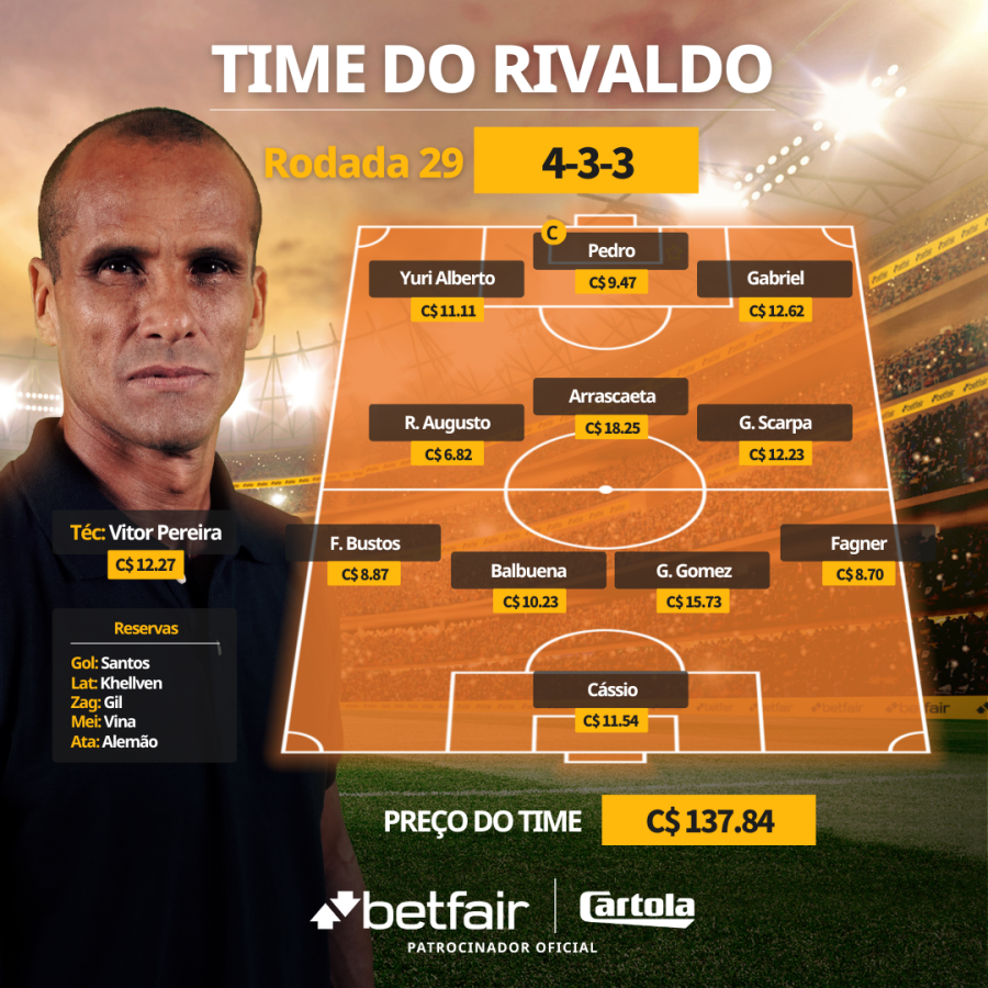 Time do Rivaldo 1080 × 1080_GW29.png