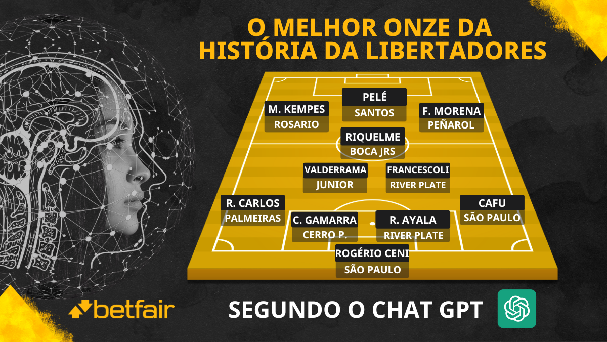 O Melhor Onze da História da Copa Libertadores de acordo com o Chat GPT