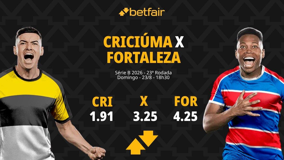 Criciúma x Fortaleza - Série B 2026: Notícias, Odds, Estatísticas, Escalações, Horário, Onde Assistir