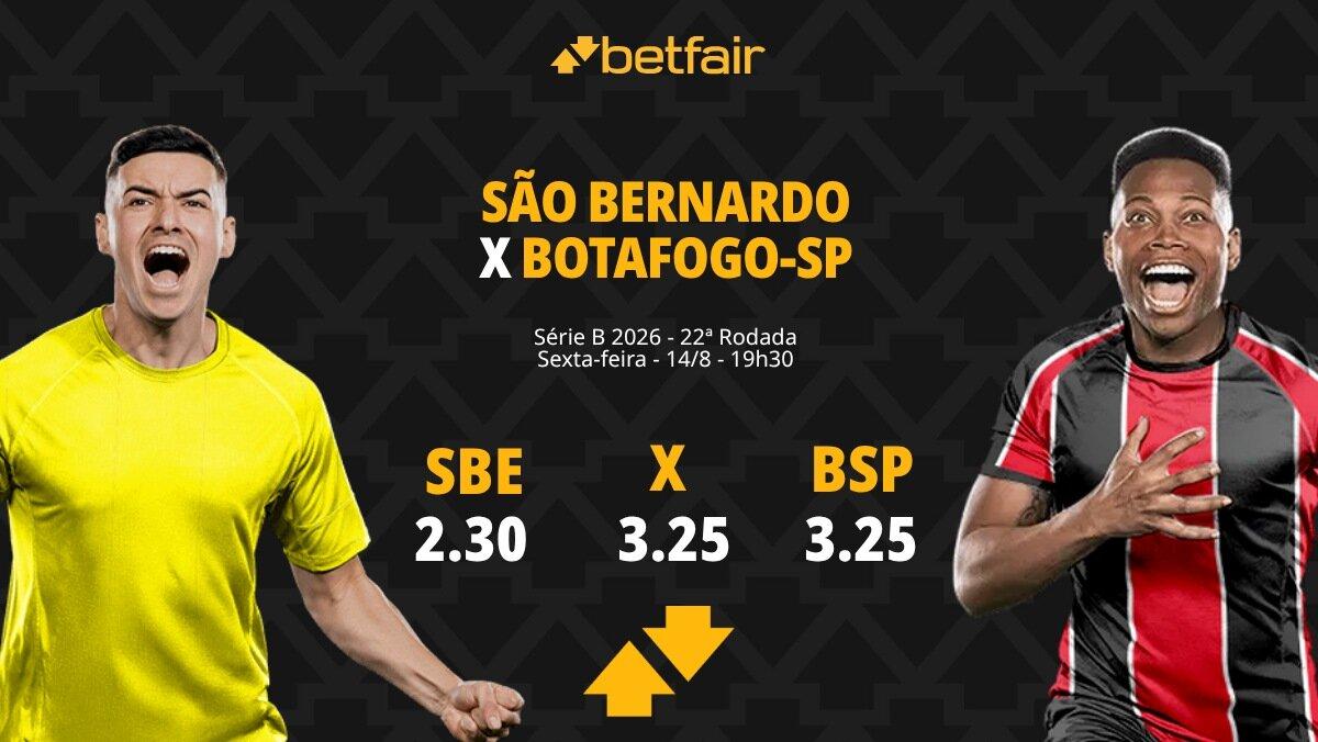 São Bernardo x Botafogo-SP - Série B 2026: Notícias, Odds, Estatísticas, Escalações, Horário, Onde Assistir