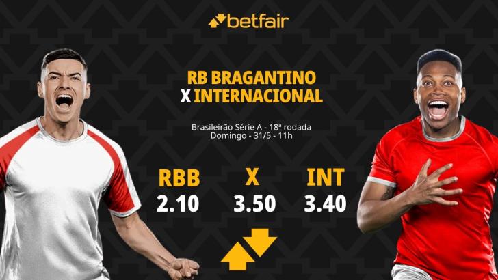 Red Bull Bragantino x Internacional - Brasileirão 2026: Dicas, Palpites, Odds, Escalações, Horário, Onde Assistir