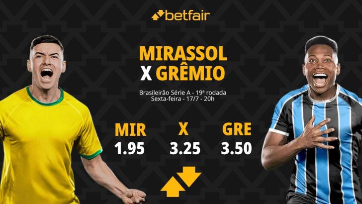 Mirassol x Grêmio - Brasileirão 2026: Dicas, Palpites, Odds, Escalações, Horário, Onde Assistir