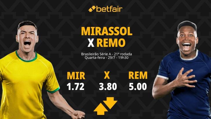 Mirassol x Remo - Brasileirão 2026: Notícias, Odds, Estatísticas, Escalações, Horário, Onde Assistir