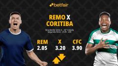 Remo x Coritiba - Brasileirão 2026: Notícias, Odds, Estatísticas, Escalações, Horário, Onde Assistir