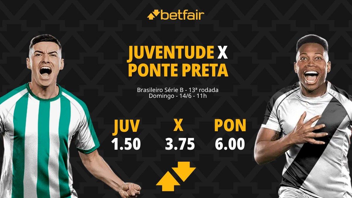 Juventude x Ponte Preta - Série B 2026: Dicas, Palpites, Odds, Escalações, Horário, Onde Assistir
