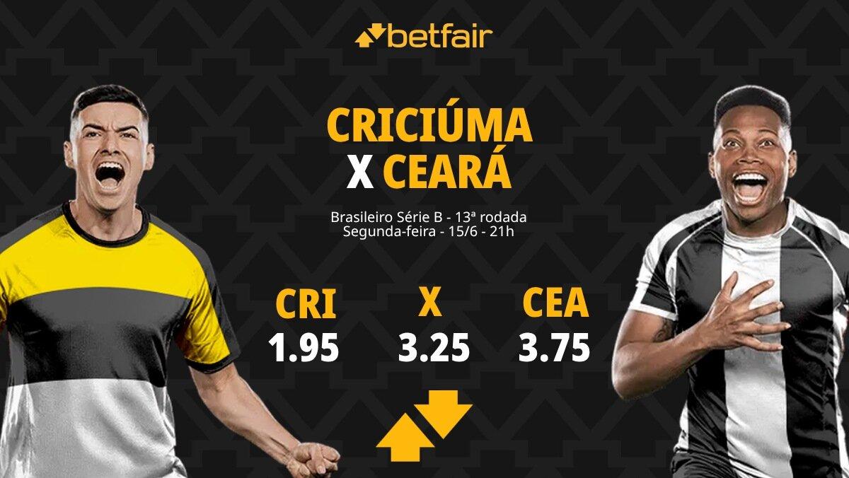 Criciúma x Ceará - Série B 2026: Dicas, Palpites, Odds, Escalações, Horário, Onde Assistir