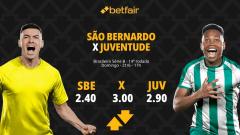 São Bernardo x Juventude - Série B 2026: Dicas, Palpites, Odds, Escalações, Horário, Onde Assistir