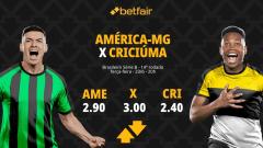 América-MG x Criciúma - Série B 2026: Dicas, Palpites, Odds, Escalações, Horário, Onde Assistir