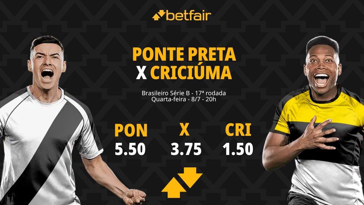 Ponte Preta x Criciúma - Série B 2026: Dicas, Palpites, Odds, Escalações, Horário, Onde Assistir