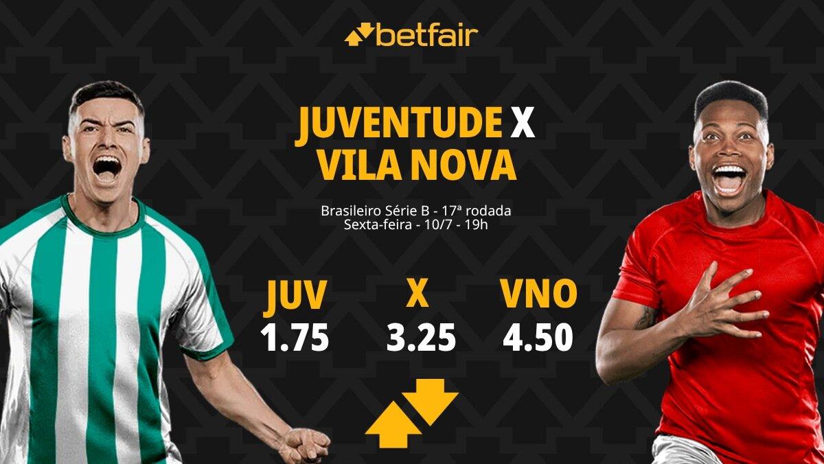 Juventude x Vila Nova - Série B 2026: Dicas, Palpites, Odds, Escalações, Horário, Onde Assistir