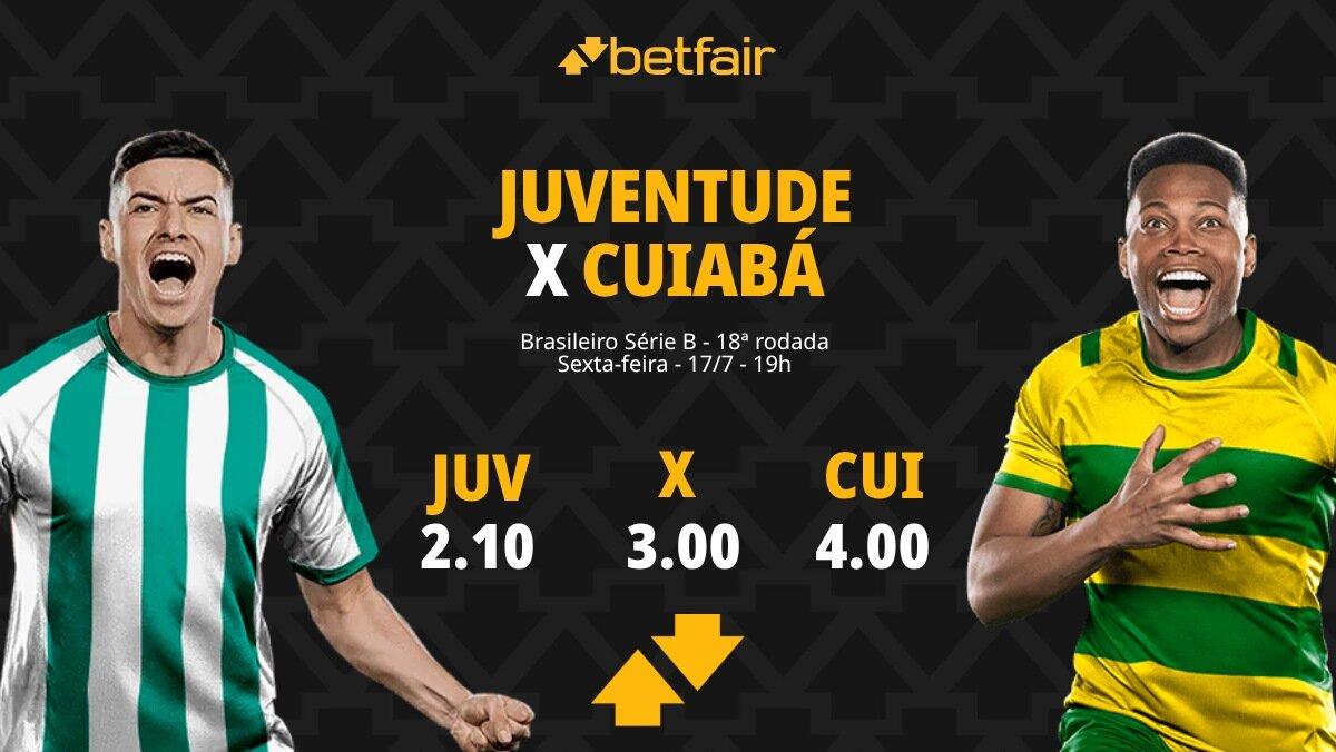 Juventude x Cuiabá - Série B 2026: Dicas, Palpites, Odds, Escalações, Horário, Onde Assistir