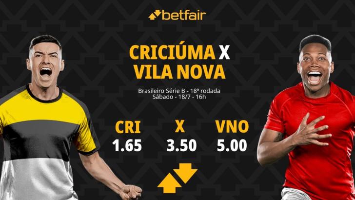 Criciúma x Vila Nova - Série B 2026: Dicas, Palpites, Odds, Escalações, Horário, Onde Assistir