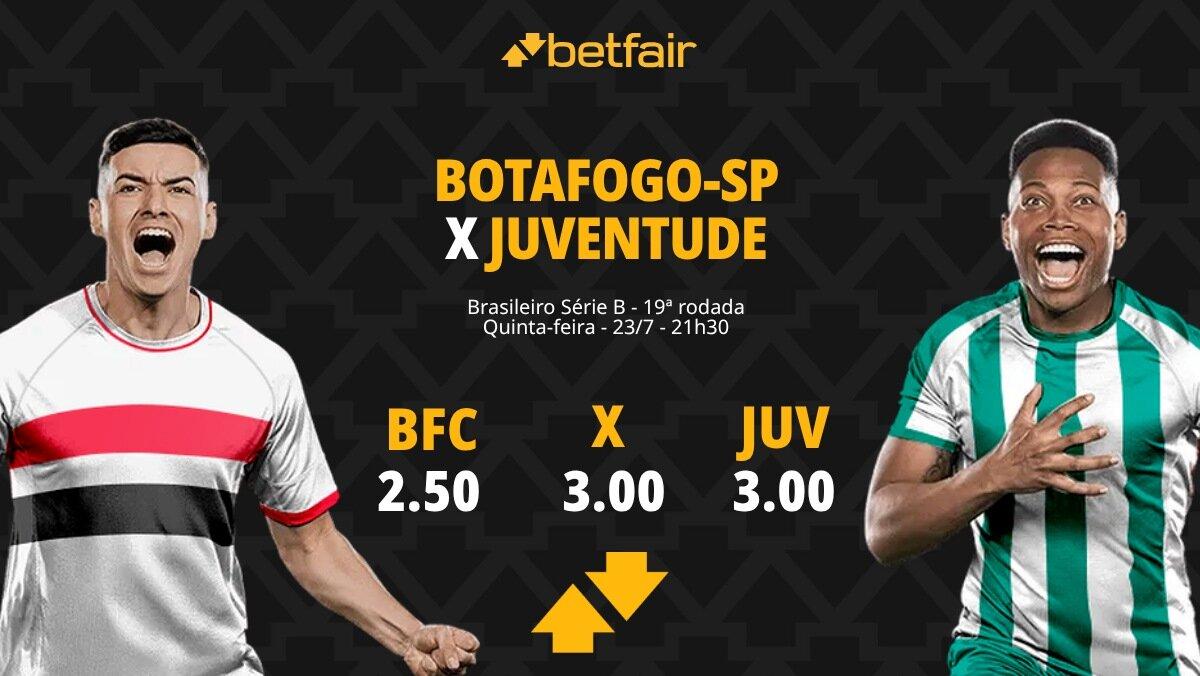 Botafogo-SP x Juventude - Série B 2026: Notícias, Odds, Estatísticas, Escalações, Horário, Onde Assistir