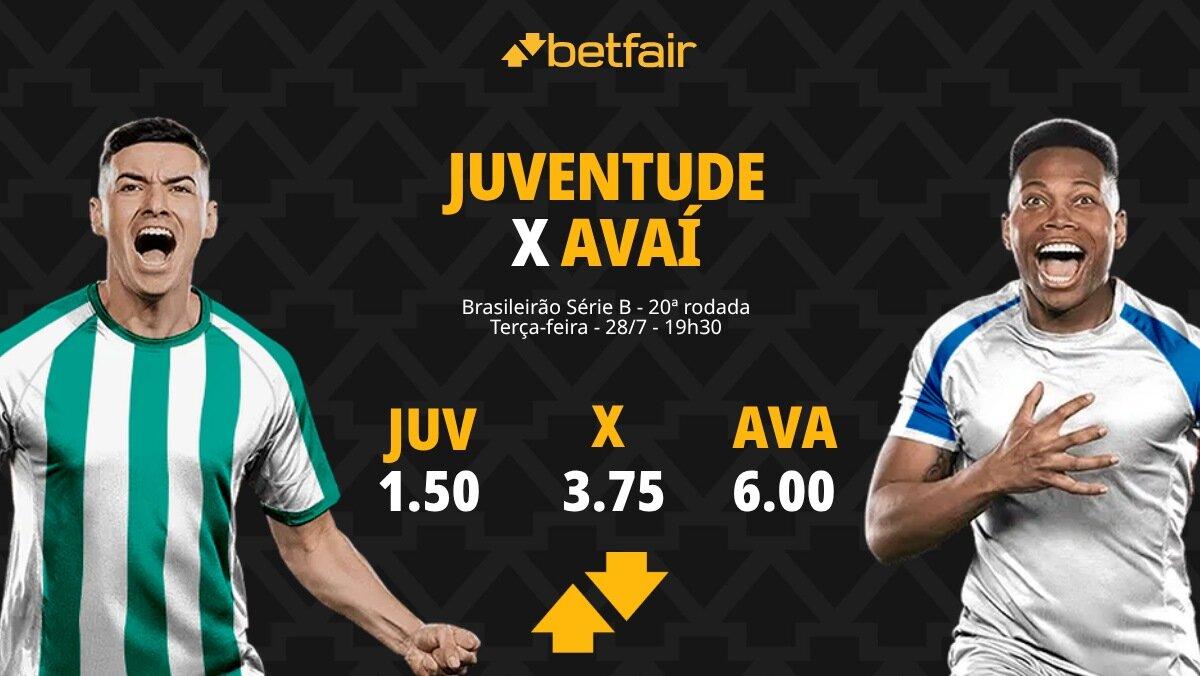 Juventude x Avaí - Série B 2026: Notícias, Odds, Estatísticas, Escalações, Horário, Onde Assistir