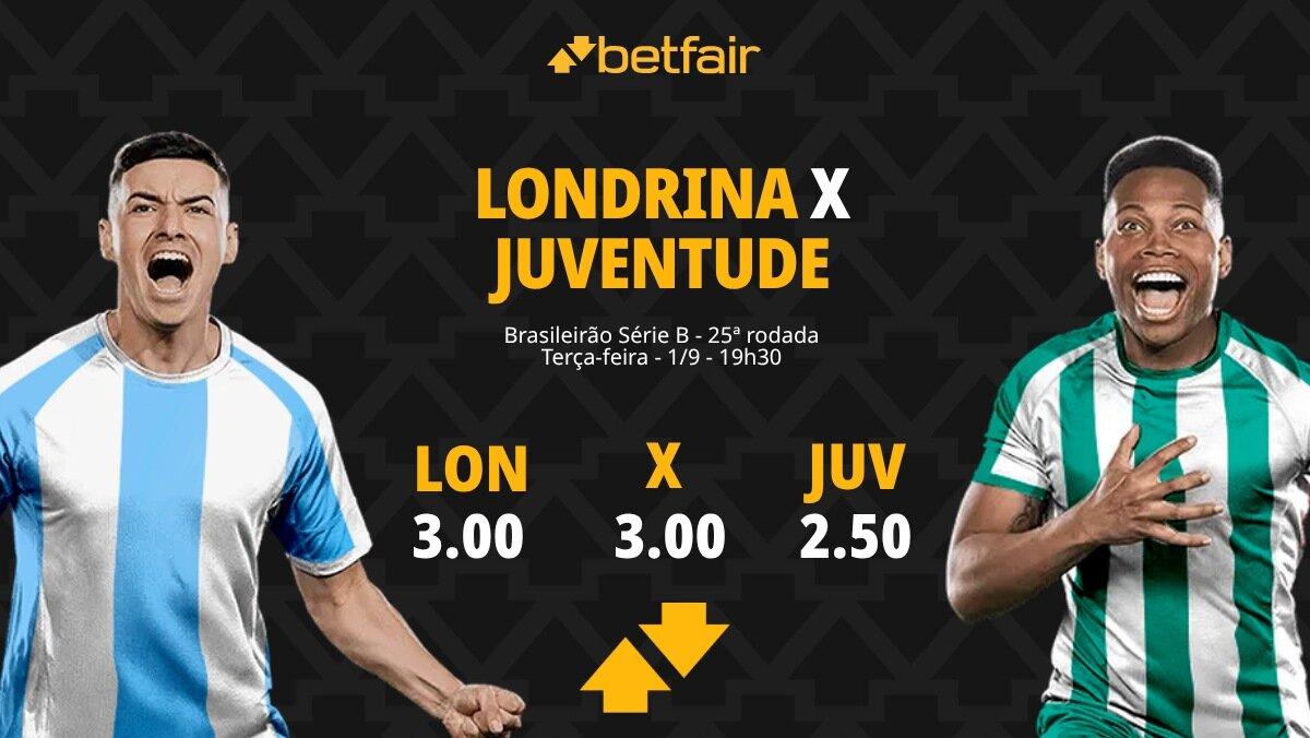 Londrina x Juventude - Série B 2026: Notícias, Odds, Estatísticas, Escalações, Horário, Onde Assistir