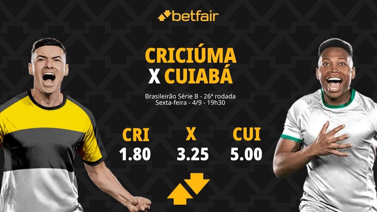 Criciúma x Cuiabá - Série B 2026: Notícias, Odds, Estatísticas, Escalações, Horário, Onde Assistir