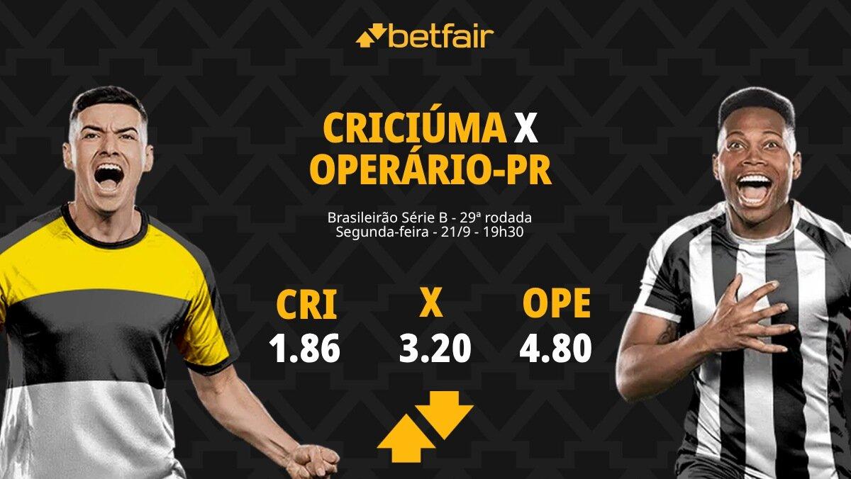 Criciúma x Operário-PR - Série B 2026: Notícias, Odds, Estatísticas, Escalações, Horário, Onde Assistir