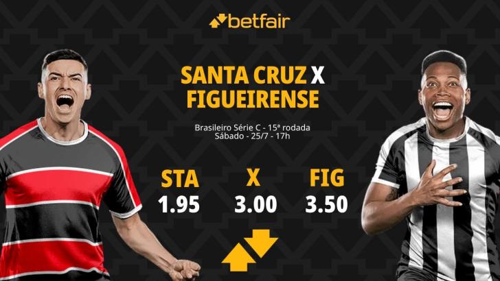 Santa Cruz x Figueirense - Série C 2026: Notícias, Odds, Estatísticas, Escalações, Horário, Onde Assistir