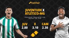 Juventude x Atlético-MG - Copa do Brasil: Notícias, Odds, Estatísticas, Escalações, Horário, Onde Assistir