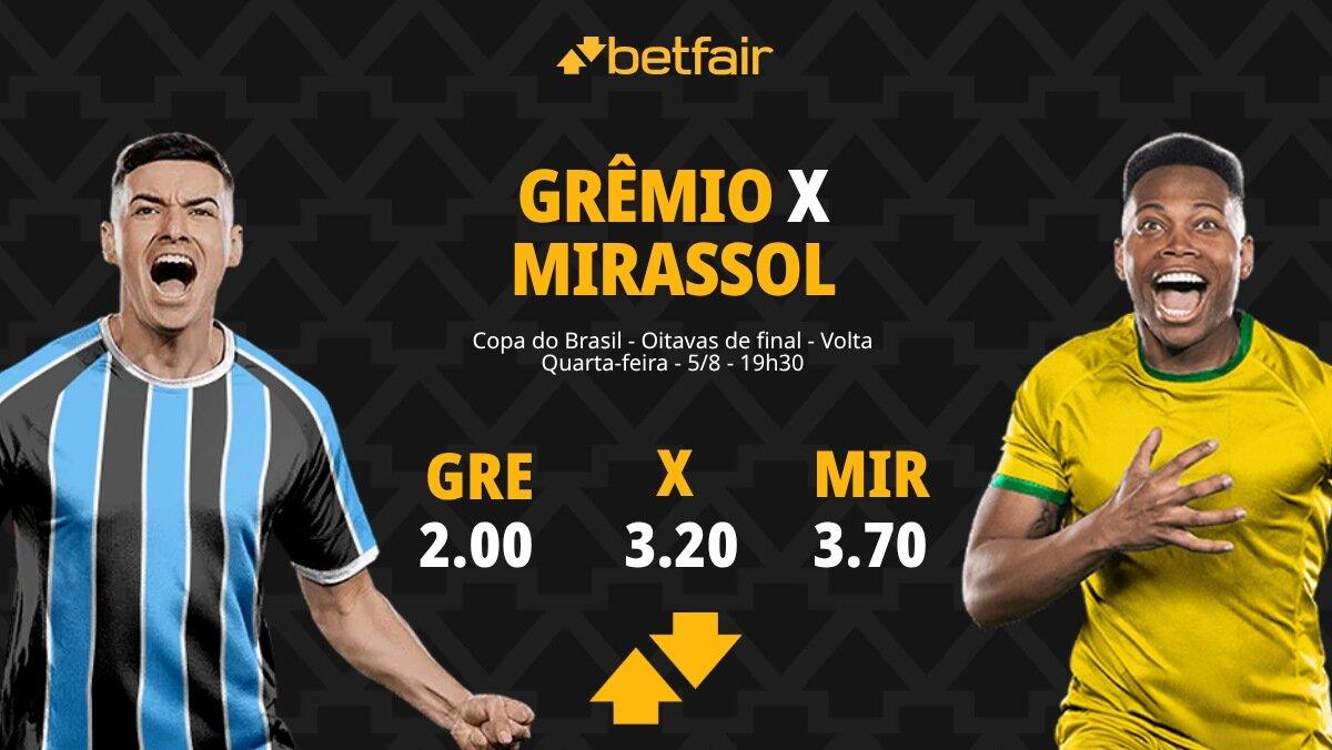 Grêmio x Mirassol - Copa do Brasil: Notícias, Odds, Estatísticas, Escalações, Horário, Onde Assistir