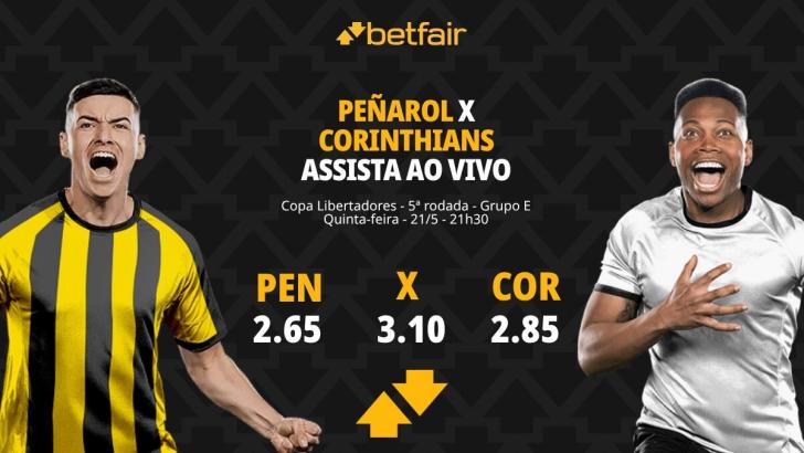 Peñarol x Corinthians - Libertadores 2026: Dicas, Palpites, Odds, Escalações, Horário, Onde Assistir