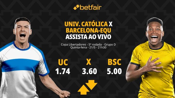 Universidad Católica x Barcelona de Guayaquil - Libertadores 2026: Dicas, Palpites, Odds, Escalações, Horário, Onde Assistir