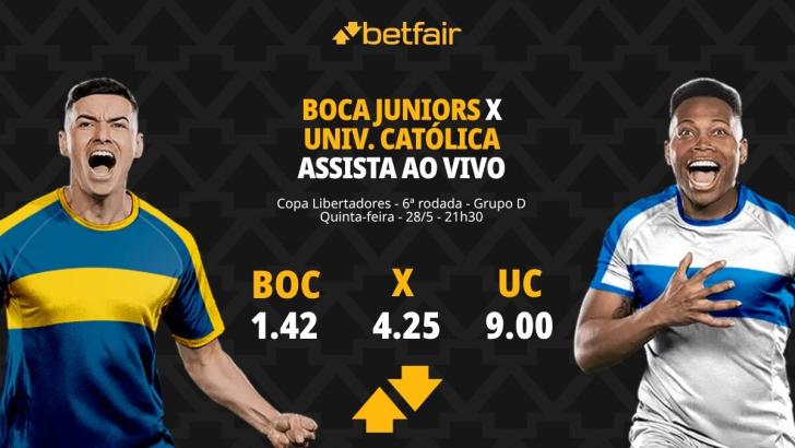Boca Juniors x Universidad Católica - Libertadores 2026: Dicas ...