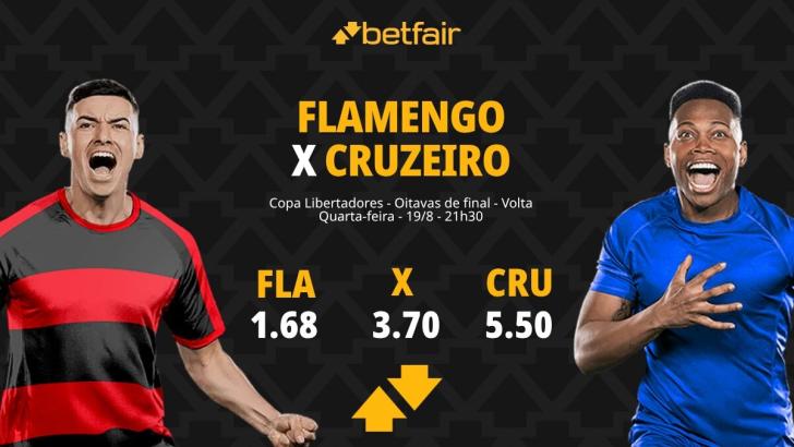 Flamengo x Cruzeiro - Libertadores 2026: Notícias, Odds, Estatísticas, Escalações, Horário, Onde Assistir