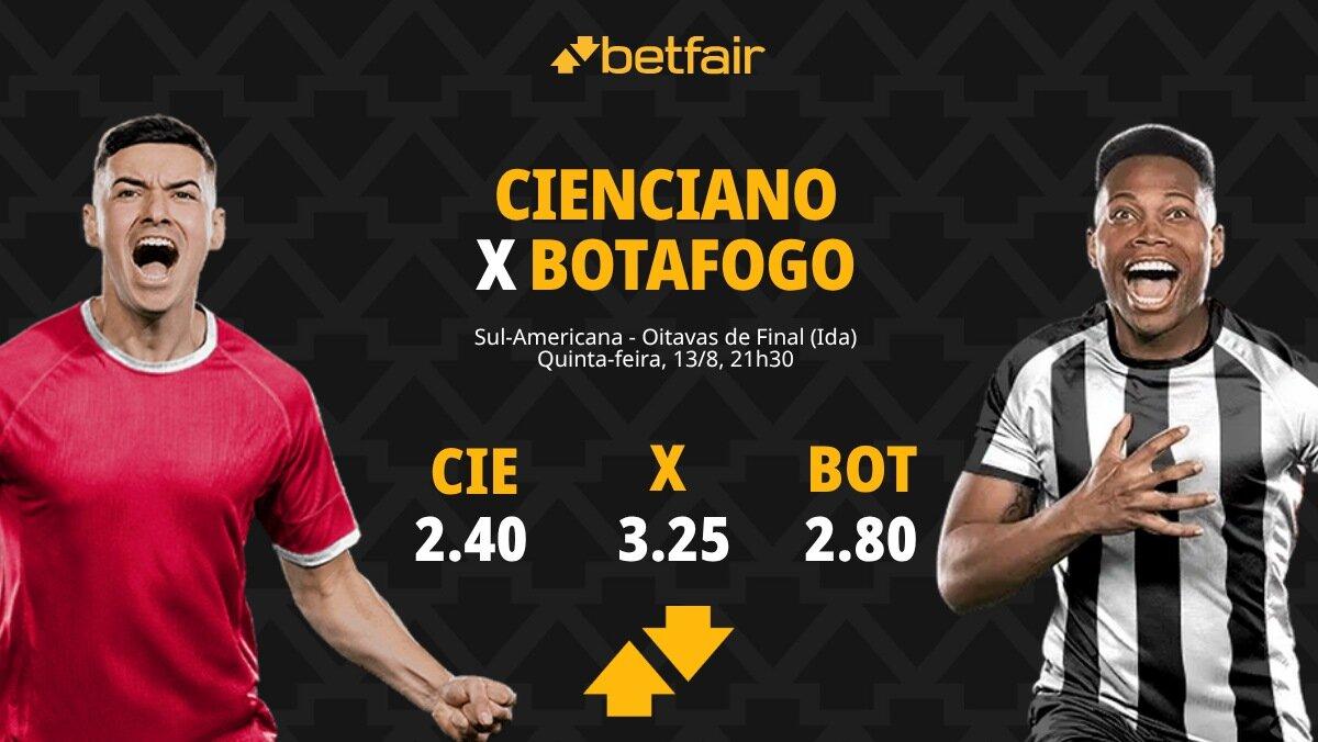 Cienciano x Botafogo - Sul-Americana 2026: Notícias, Odds, Estatísticas, Escalações, Horário, Onde Assistir