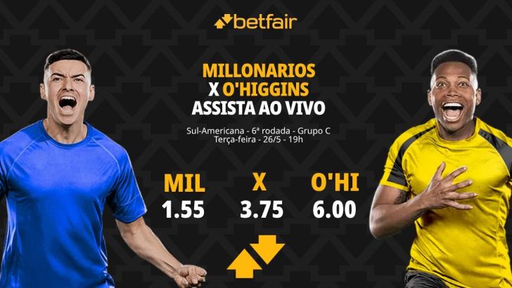 Millonarios x O'Higgins - Sul-Americana: Dicas, Palpites, Odds, Escalações, Horário, Onde Assistir
