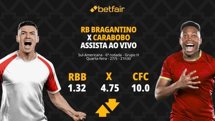 Red Bull Bragantino x Carabobo - Sul-Americana 2026: Dicas, Palpites, Odds, Escalações, Horário, Onde Assistir