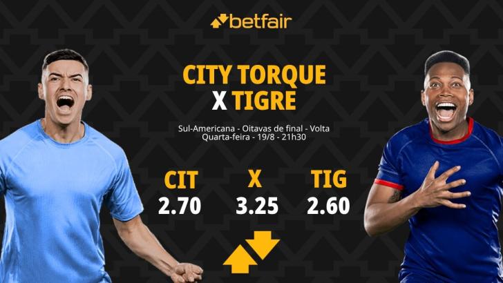 Montevideo City Torque x Tigre - Sul-Americana 2026: Notícias, Odds, Estatísticas, Escalações, Horário, Onde Assistir